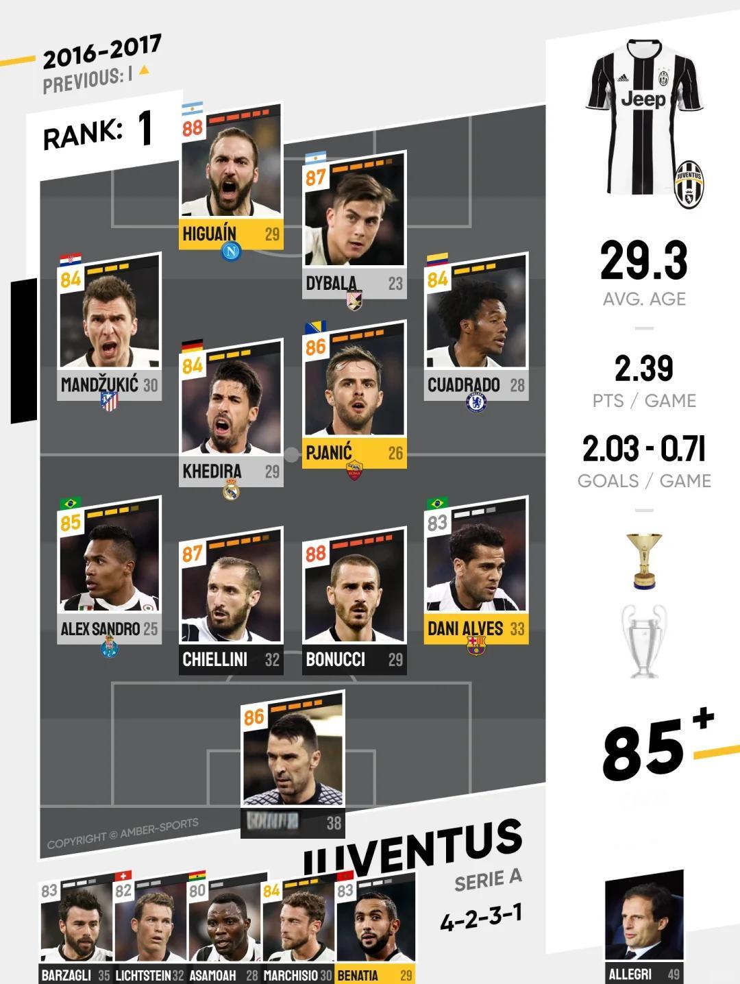 爱游戏官网-关于德罗巴在MAD比赛中战术调整，回归赛场引发热议！的信息-爱游戏官网